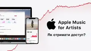 Apple Music For Artists - Як отримати і надавати доступ ?