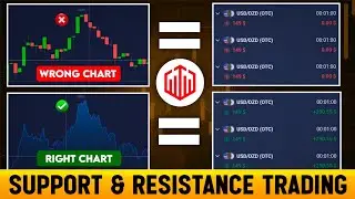 quotex support and ressistance trading strategy | quotex trading psychology