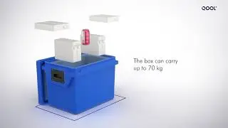 Va-q-tec QOOL Imageanimation