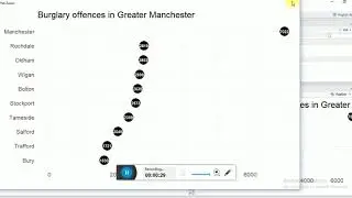 Crime Analysis and Prediction in Data Mining using R language
