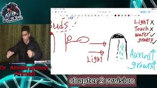 Biology senior 3 chapter 2 (hormones) revision |مراجعة الفصل التاني كامل احياء لغات ثانوية عامة