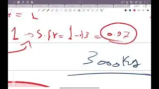 مبادئ الهندسة الكيمياوي/ متريال بلنص material balance  شرح عن الالية