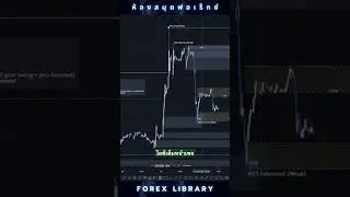 วิเคราะห์ทองคำ AU EU GU GA NAS DXY 22/03/2024 ไลฟ์เต็มหน้าเพจ #ห้องสมุดฟอเร็กซ์ #ForexLibrary
