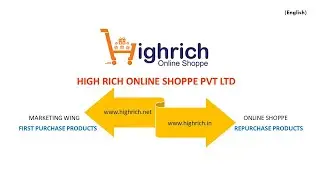 Highrich Online Shoppe Presentation in English