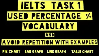 IELTS percentage vocabulary for Task 1 / Writing  vocabulary for pie chart, line graph, bar graph