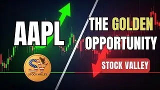 Apple Stock Ready to Break $259? | Massive Move Ahead?!