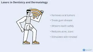 laser science. The uses of laser technology in medical fields-How lasers cause a medical revolution?