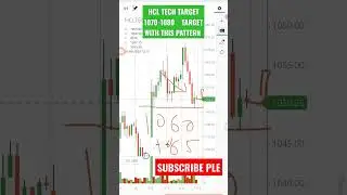 HCL TECH TARGET FOR TOMORROW AND THIS WEEK #HCLTECH #HCLTECHTARGET