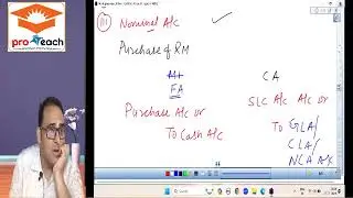 Lecture 1 CA INTER JAN 2026  COST PROF  RAJ RESWAL
