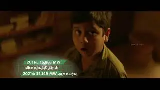 AIADMK - 2021 Tamil Nadu State Election