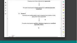 Disclosing Going Concern Issues in Audit Reports