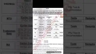 41 fad New Exam date/today update #short #41fadnewexamdate #41fadadmitcard