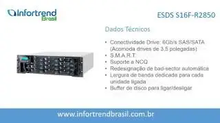 ESDS S16F-R2850 Storage Fibre Channel - Infortrend Brasil
