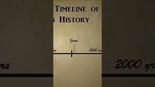Сколько лет Земле согласно Библии?