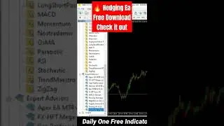 🔥 Most Powerful XAUUSD EA for Mt4 Free Download