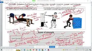 Strength - meaning, definition, types and its developing methods Isometric, Isotonic & Isokinetic