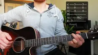 Guitar lesson w tabs - Highway Man - Hoffmaestro