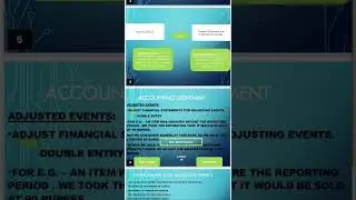 Modern accounting theory and reporting practices | Events after reporting period | IAS 10