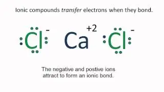 CaCl2 Lewis Structure: How to draw the Lewis Dot Structure for Calcium Chloride