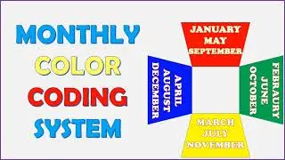 Monthly Color Coding System In Safety | Equipment Inspection | Monthly Inspection | Workplace Safety