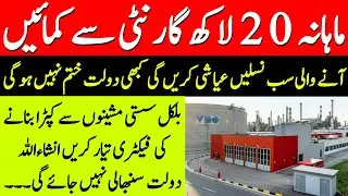 How To Start Textile Business | Cloth Manufacturing Business Plan | Cloth Making Machine