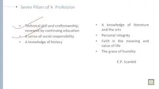 Professional Ethics | U3-L2 | Difference between professional and non-professional