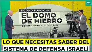 &iquest;Qu&eacute; es el domo de hierro? El avanzado sistema de defensa de Israel