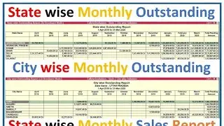 (Buy TDL Source Code Only Rs 1600) State wise City wise Complete Solution in Tally Prime 7.0 Updated