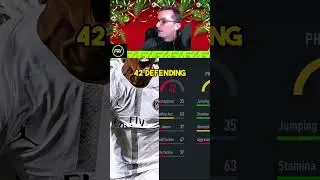 PTG Player Pick - Part 1 #fifa #fifa23 #fut #fut23 #fifaultimateteam #fifaultimateteam23 #shorts