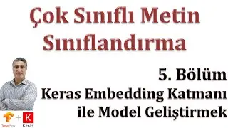 Çok Sınıflı Metin Sınıflandırma: Bölüm 5 Keras Embedding Katmanı ile Model Geliştirmek