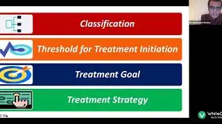 WhiteCoats | WhiteCoats Webinar | Hypertension Guidelines - Critical Analysis in 2020