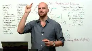 019   3 5 Interacting with an OpenAI Gym Environment18m 12s