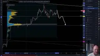IMMINENT UPDATE The Force is STRONG CCPOOL Keeps BTC in Place