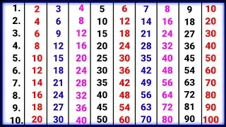 2 से 10 तक पहाड़े || 2 se 10 Tak pahada  @pahadapustak