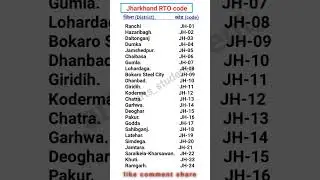 Jharkhand All districts RTO number //Jharkhand District name //Jharkhand
