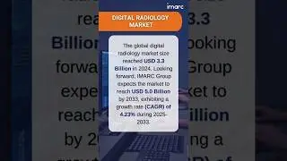 Digital Radiology Market Report 2025-2033 #marketresearch #marketresearchreport #industryanalysis