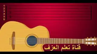 طريقة قراءة  و فهم التاب في الجيتار