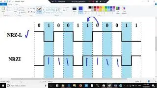 Encoding schemes