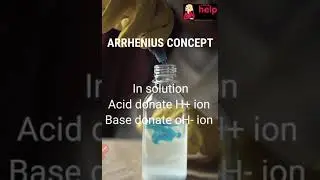 ARRHENIUS CONCEPT #SHORTS