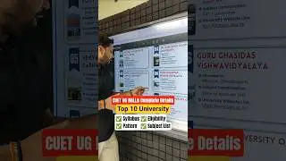 CUET UG BALLb Complete Details : Syllabus, Eligibility, Exam Pattern, Subject List