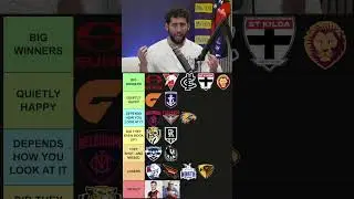 AFL TRADE PERIOD POWER RANKINGS!
