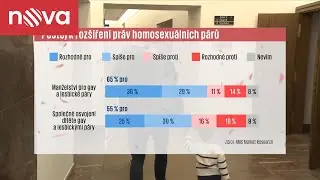 Manželstv&iacute; pro v&scaron;echny? | Střepiny | Nova