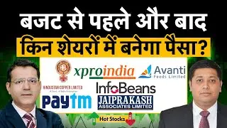 Avanti Feeds, Moschip, Hind Copper, Maruti, JP Power, MIC Elec, Infobean, Paytm में क्या करें?