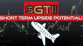 $GTII Short term Upside Potential! Stats