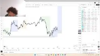 Trade London session w/ me