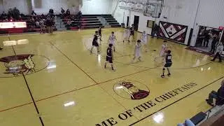 2.24.22 Chieftains vs Angoon Eagles