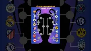 Champions League 2026 Predictions