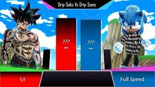 Drip Goku Vs Drip Sonic Power Level