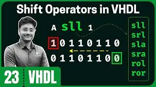 Shift Operators in VHDL