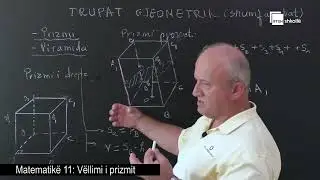 Vëllimi i prizmit| Matematikë 11